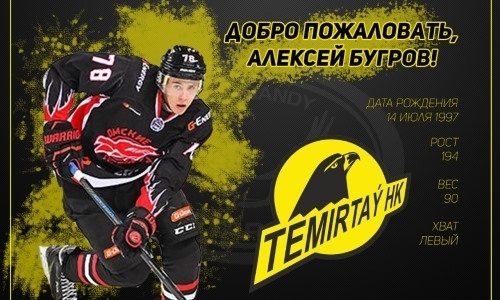 Изменения в составе «Темиртау»