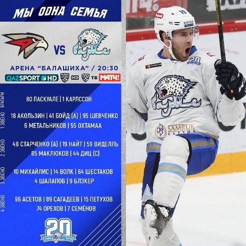 «Барыс» назвал состав на матч КХЛ с «Авангардом»