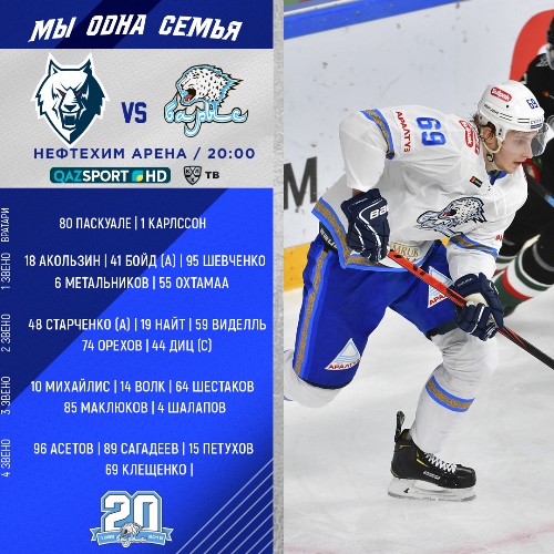 «Барыс» назвал состав на матч КХЛ с «Нефтехимиком»