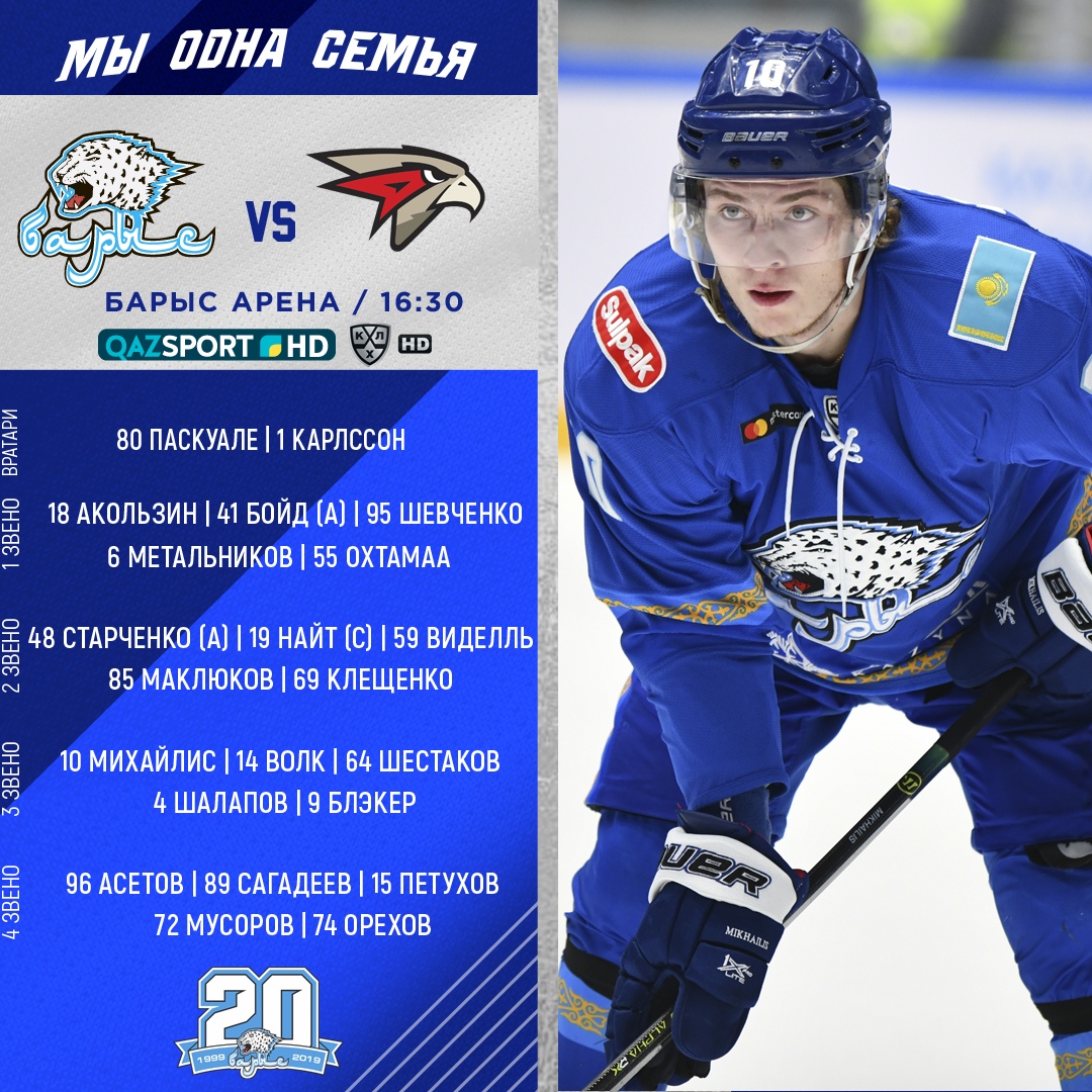 «Барыс» назвал состав на домашний матч КХЛ с «Авангардом»