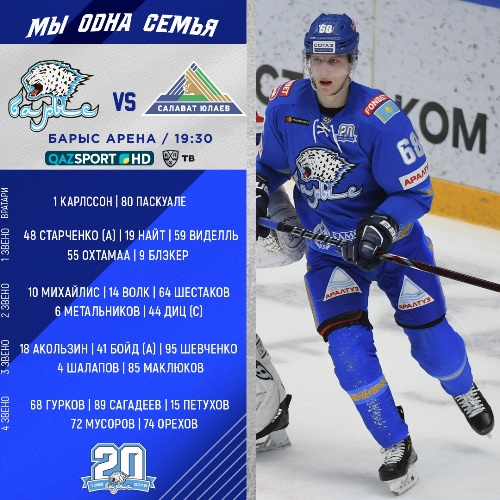 «Барыс» назвал состав на матч КХЛ с «Салаватом Юлаевым»