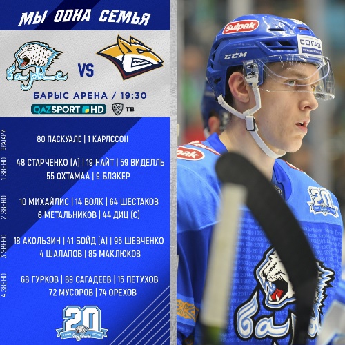 «Барыс» назвал состав на матч КХЛ с магнитогорским «Металлургом»