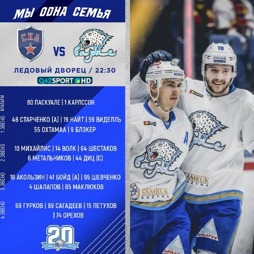 «Барыс» назвал состав на матч КХЛ против СКА