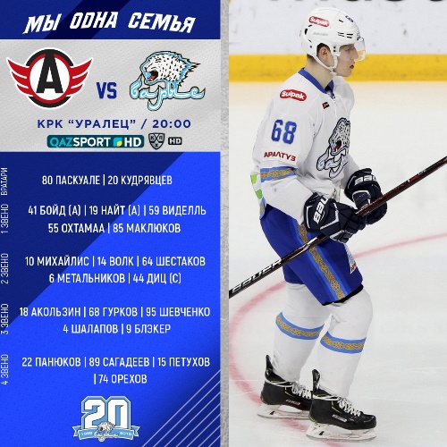 «Барыс» назвал состав на матч КХЛ с «Автомобилистом»