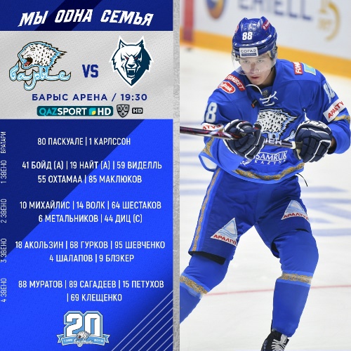 «Барыс» назвал состав на матч КХЛ с «Нефтехимиком»