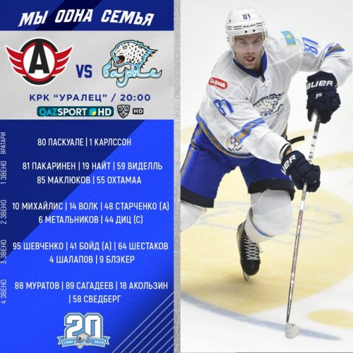 «Барыс» назвал состав на матч КХЛ с «Автомобилистом»