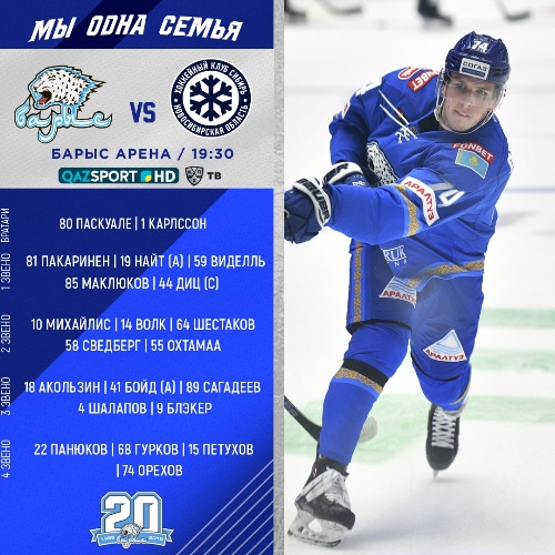 «Барыс» назвал состав на матч КХЛ с «Сибирью»