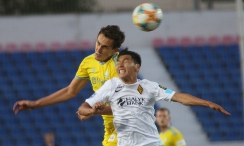 Представление скоро начнется. Прогноз на сезон КПЛ-2020