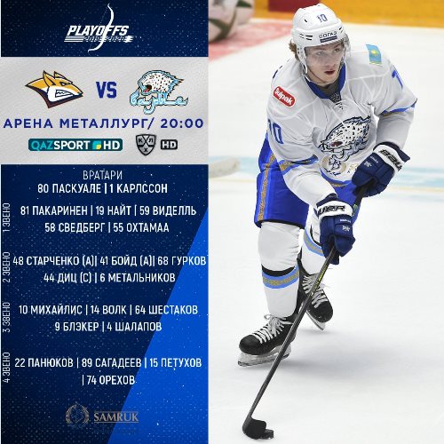 «Барыс» назвал состав на третий матч плей-офф КХЛ с магнитогорским «Металлургом»