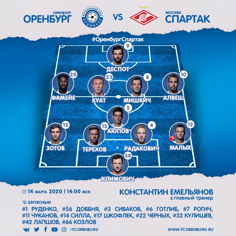 Исламбек Куат попал в стартовый состав «Оренбурга» на матч со «Спартаком»