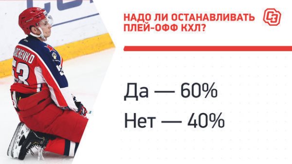 «Это фиаско». Игроков «Барыса» и других клубов КХЛ опросили — они вынесли вердикт сезону