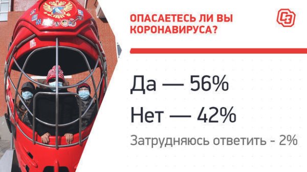 «Это фиаско». Игроков «Барыса» и других клубов КХЛ опросили — они вынесли вердикт сезону