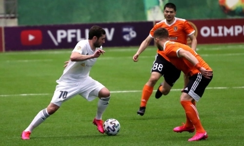 Футболисты из каких стран чаще забивают в КПЛ-2020? Представлены свежие данные