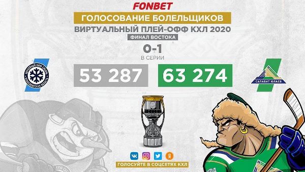 Обидчик «Барыса» провел первый матч полуфинала виртуального Кубка Гагарина