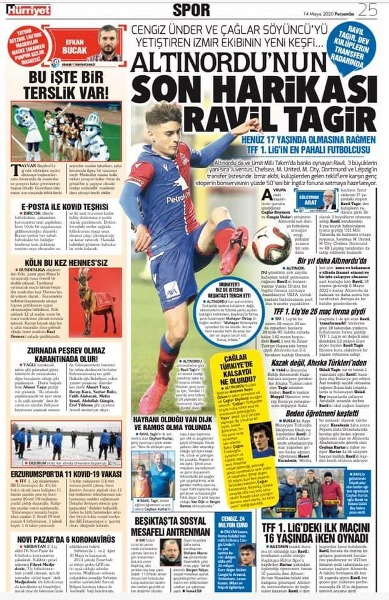 «Были отправлены в изгнание в Казахстан». СМИ Турции рассказало удивительную историю 17-летнего футболиста из Тараза, обещающего стать футбольной звездой первой величины