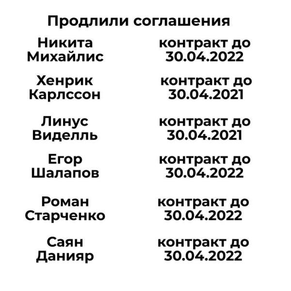 «Все делает грамотно». В России доказали успешность селекции «Барыса» в текущее межсезонье КХЛ