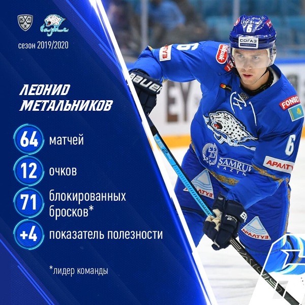 «Барыс» представил «железного человека» в своем составе