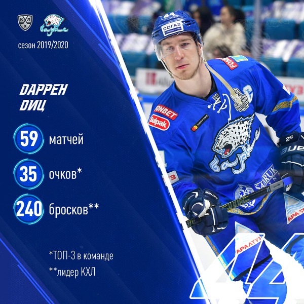 «Барыс» представил самого бросающего защитника КХЛ в своем составе