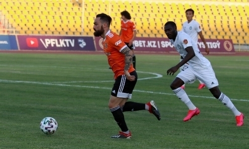 «Долгий-долгий boxing day». «Матч ТВ» — о судьбе КПЛ после карантина, форс-мажоре Вагнера Лава в «Кайрате» и деньгах «Иртыша»