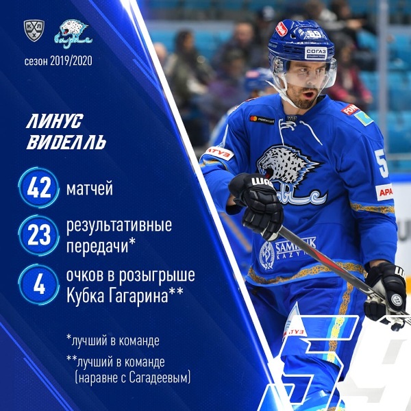 «Барыс» представил одного из лучших новичков прошлого сезона КХЛ