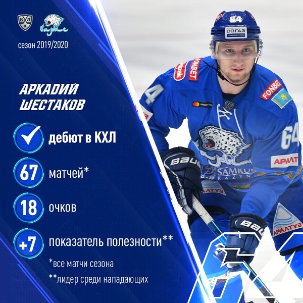 «Барыс» назвал своего самого успешного дебютанта в прошлом сезоне КХЛ