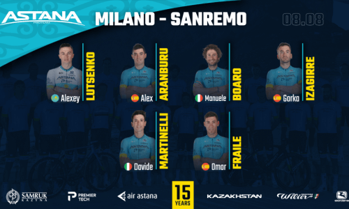 «Астана» назвала состав команды на классическую гонку «Милан — Сан Ремо»