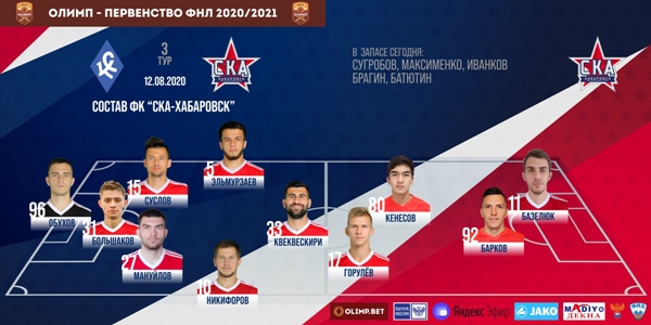 19-летний казахстанский футболист дебютирует в старте российского клуба