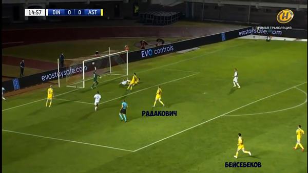 «Первые четыре гола — по одному сценарию». Определен главный виновник провала «Астаны»