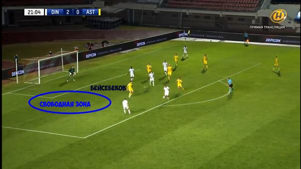 «Первые четыре гола — по одному сценарию». Определен главный виновник провала «Астаны»