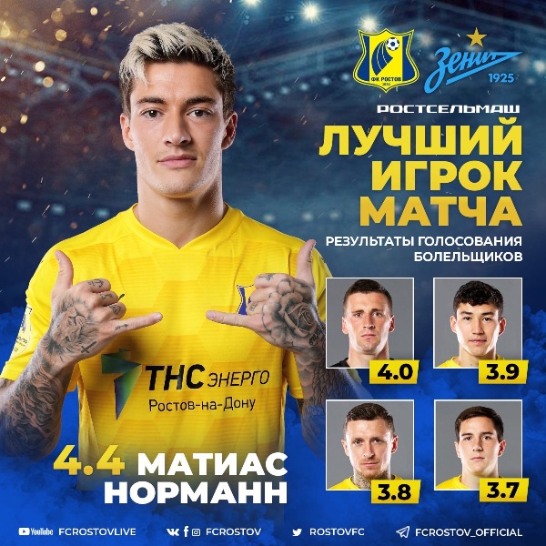 Зайнутдинов попал в ТОП-3 лучших игроков «Ростова» в матче с «Зенитом»