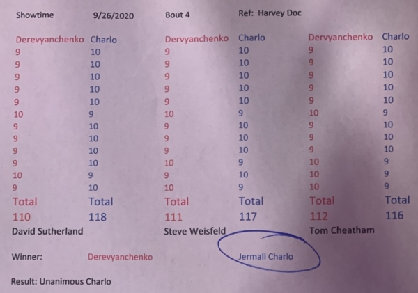 Опубликованы официальные судейские записки боя Деревянченко — Чарло за титул WBC в весе Головкина