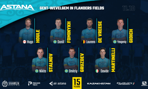 «Астана» объявила состав на «Гент-Вевельгем»