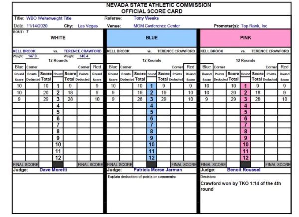 Кроуфорд проигрывал экс-сопернику Головкина на судейских картах до победы нокаутом