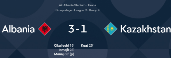 УЕФА лишил Айбола Абикена чудо-гола в ворота сборной Албании