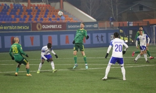 Видеообзор матча Премьер-Лиги «Тобол» — «Тараз» 2:0