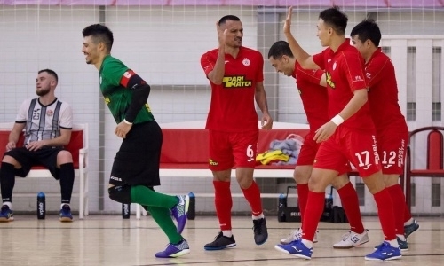 Названы четыре потенциальных соперника «Кайрата» и «Актобе» в Лиге Чемпионов