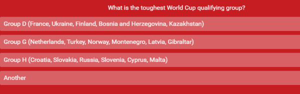 УЕФА назвал группу сборной Казахстана в отборе на ЧМ-2022 одной из самых сложных
