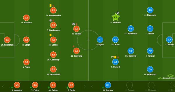 Вороговский признан одним из лучших игроков своего клуба в матче чемпионата Бельгии