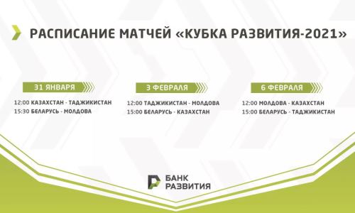 Стало известно расписание матчей юношеской сборной Казахстана до 17 лет на турнире «Кубок развития-2021»