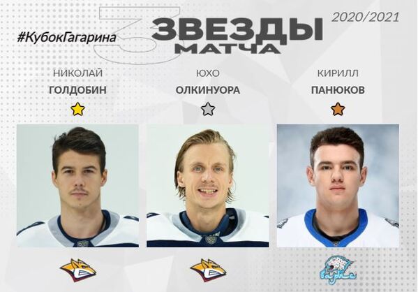 КХЛ определила лучших игроков первого матча серии «Барыс» — «Металлург» в Кубке Гагарина