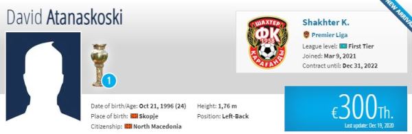 Казахстанский участник еврокубка подписал двухлетний контракт с легионером