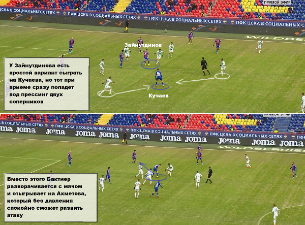 «Рассказываем, в чем так хорош Зайнутдинов». «Аталанте» объяснили необходимость в казахстанце