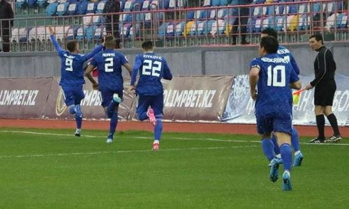 «Туран» получил разрешение на допуск болельщиков в матче КПЛ с «Атырау»