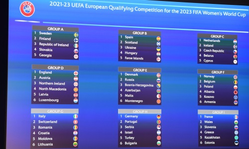 Женская сборная Казахстана узнала соперников в отборе на ЧМ-2023