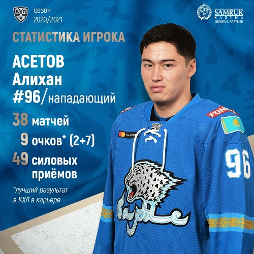 «Обновил свой личный рекорд в КХЛ». «Барыс» представил статистику Асетова в минувшем сезоне