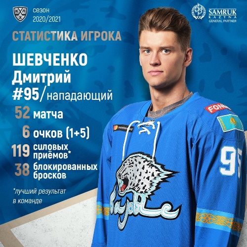 «Единственный игрок команды, кто сделал более 100 хитов». «Барыс» представил статистику нападающего в минувшем сезоне