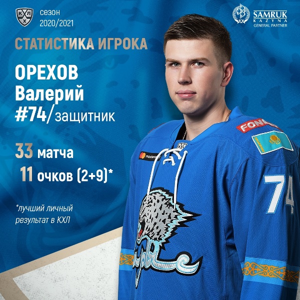 «Провёл свой лучший сезон в КХЛ». «Барыс» представил статистику хоккеиста сборной Казахстана