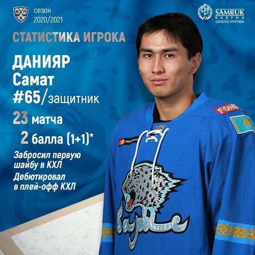 «Забросил первую шайбу в КХЛ». «Барыс» представил статистику защитника в минувшем сезоне