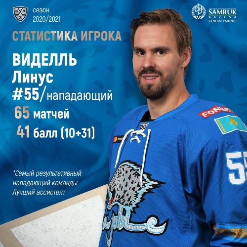 «Установил личный рекорд». «Барыс» представил статистику самого результативного нападающего