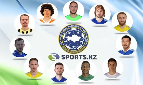 Кузнецы успеха. Символическая сборная девятого тура КПЛ-2021